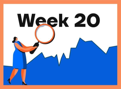 Marktupdate week 20