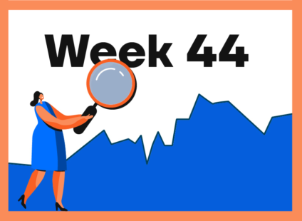Marktupdate week 44